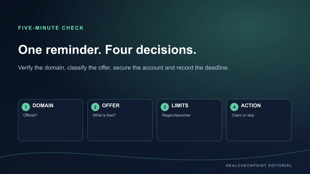 Four-step DealCheckpoint weekly giveaway verification routine