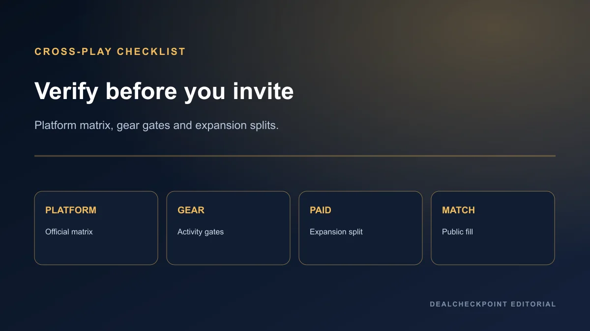 Cross-play and matchmaking checklist for free co-op games