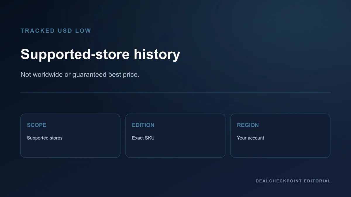 Tracked USD low scope across supported DealCheckpoint store comparisons