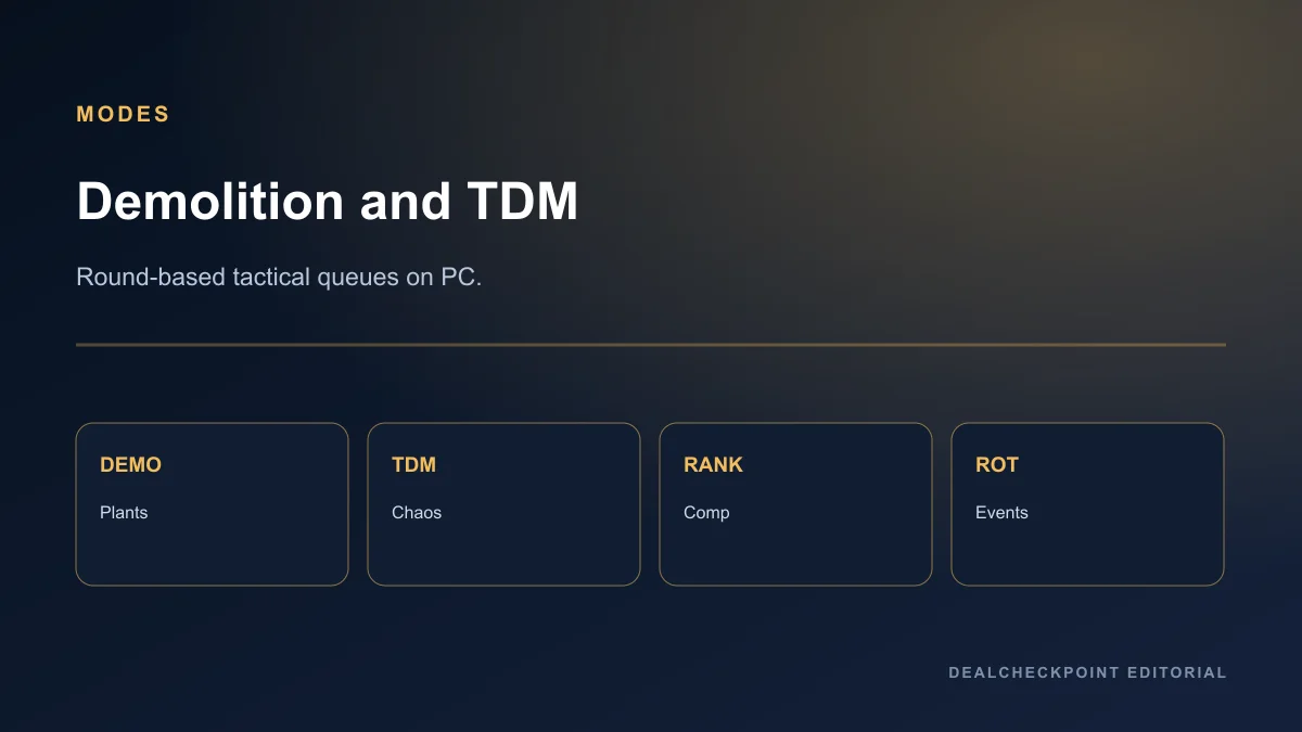 Strinova Demolition Team Deathmatch and rotating modes overview